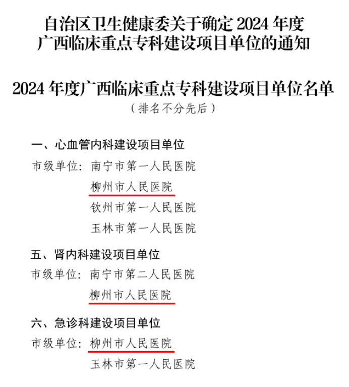 柳州市人民医院多学科获广西临床重点专科建设项目