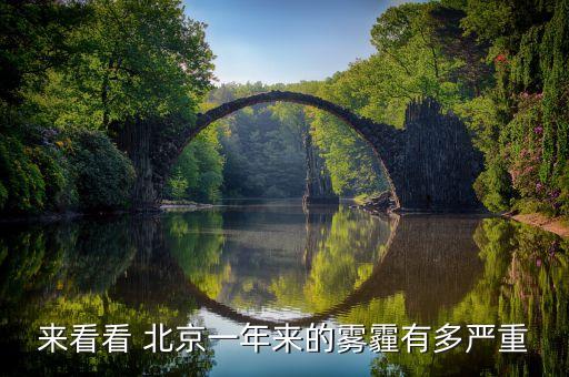 北京空气治理成果2023北京空气治理成效