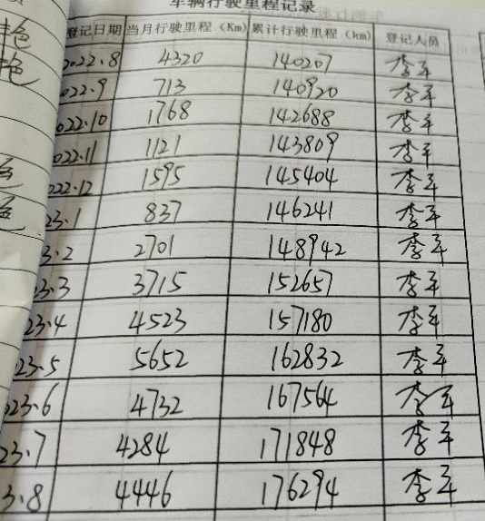 四川省生态环境保护督察泸州市龙马潭区大气污染防治重点工作推进不力环境空气质量下降明显(图4)