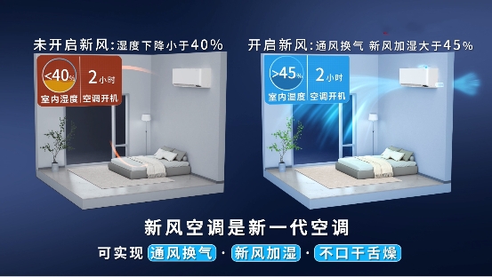 TCL空调斩获“南山奖” 引领新一代空调创新变革(图4)