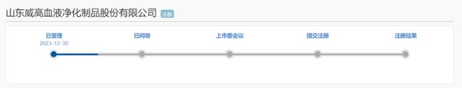 “中国血透之王”冲刺IPO！
