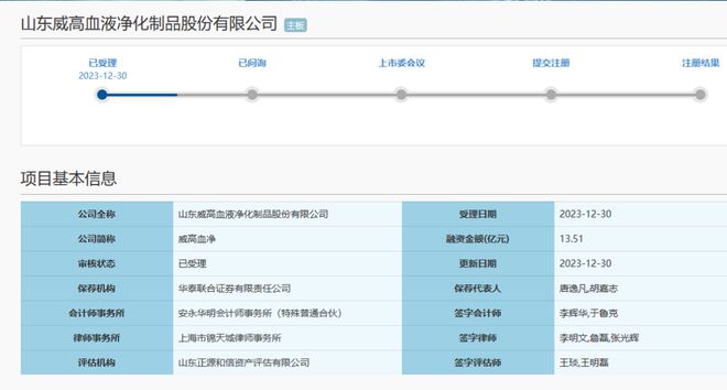 拟募集1351亿元“弃H回A”！威高旗下中国血透龙头企业冲击IPO