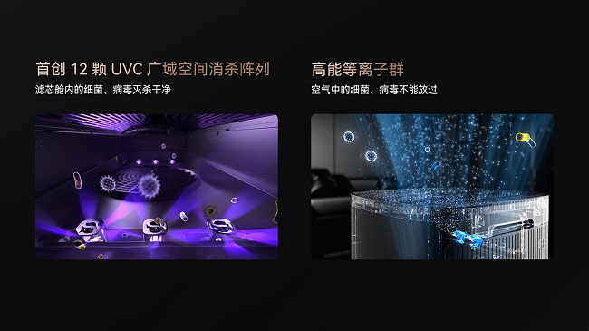 华为智选 720智能空气净化器3Pro今日首销：长效铂金除醛智能劲享清新(图3)