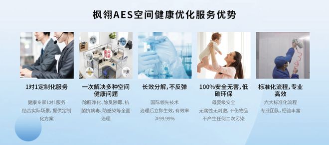 你家空气“安检”了吗？一文了解空气质量标准实现空间健康升级(图6)