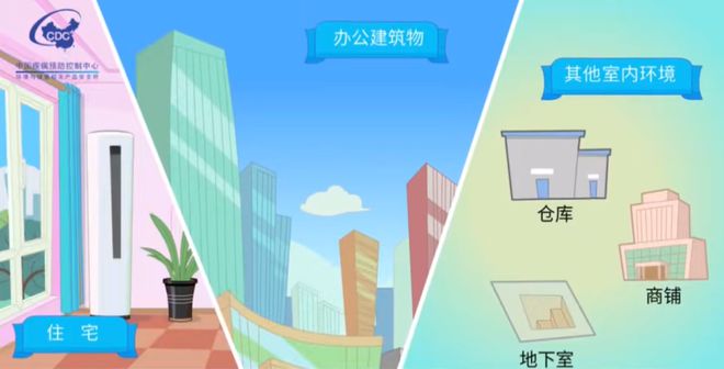 你家空气“安检”了吗？一文了解空气质量标准实现空间健康升级(图3)