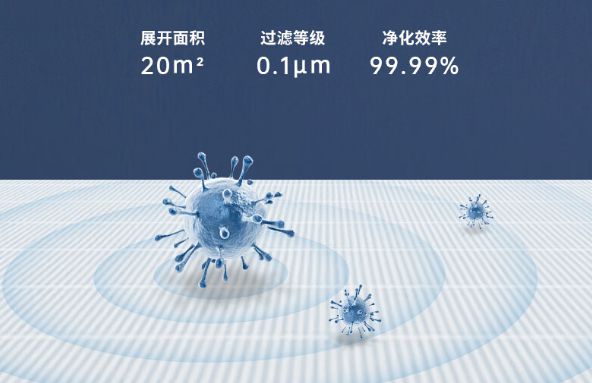 贝尔克空气净化器哪款质量好性价比高？认准这几款就对了(图14)