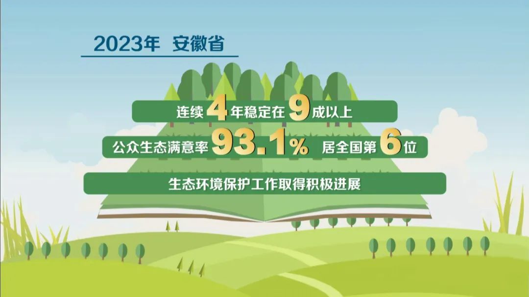 以法治力量守护江淮绿水青山(图8)