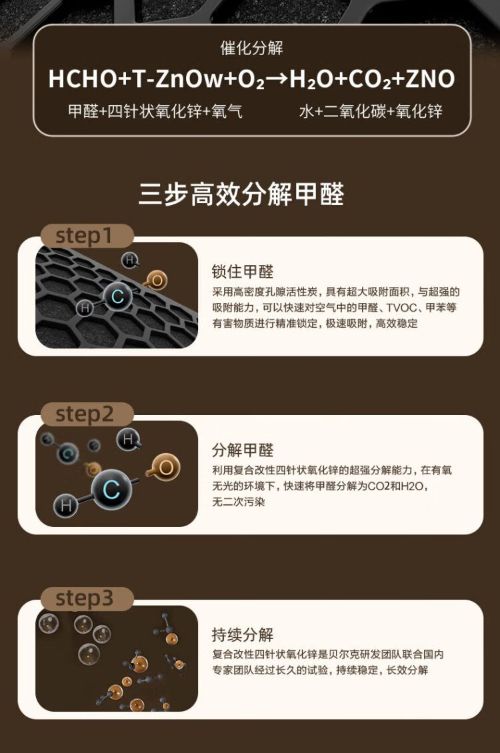 空气净化器该怎么选？分享最实用的选购技巧赶紧收藏起来(图9)