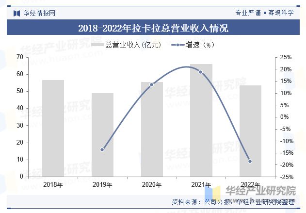 中国线下收单行业交易规模、业务结构、政策、产业链及重点企业分析「图」(图6)