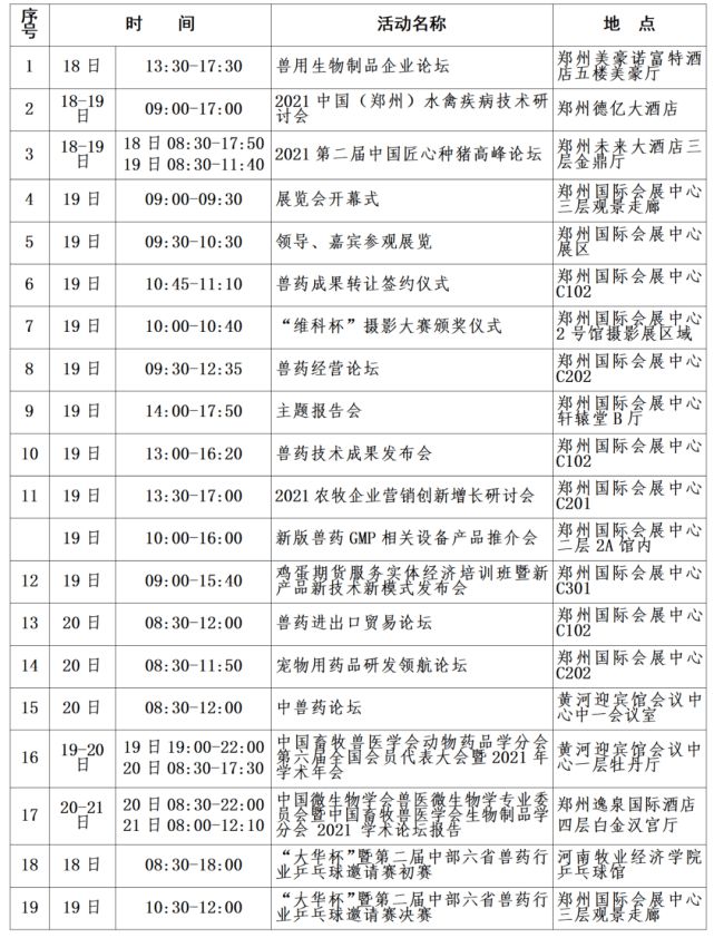 明日开幕！2021第八届中国兽药展览会活动指南