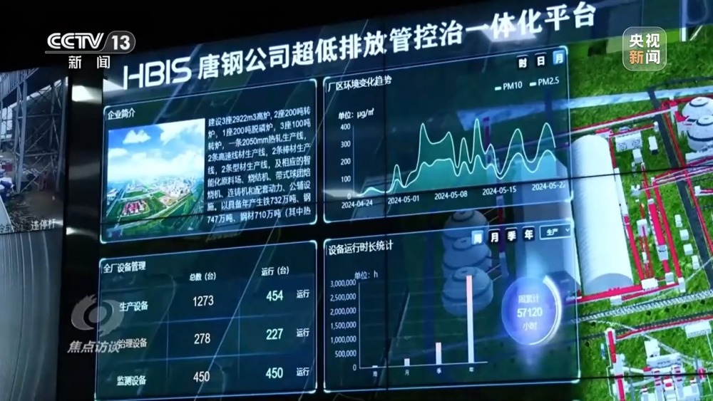 焦点访谈丨美丽中国的蓝天画卷这样描绘→(图8)