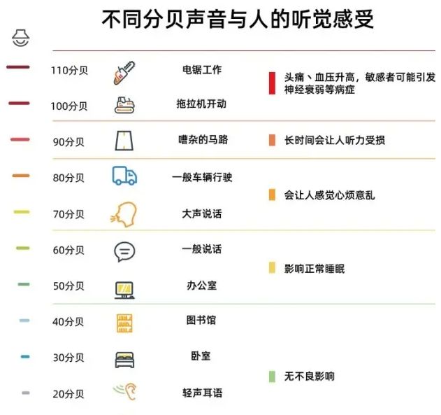 使用空气净化器开窗还是关窗好？除甲醛空气净化器哪个牌子好用？(图2)