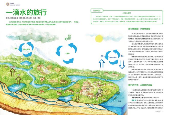 一日营 探秘化学水净化科学与环保实践活动
