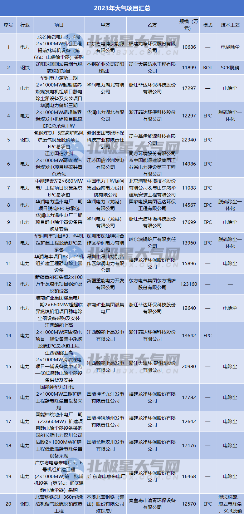 开云·kaiyun体育(中国)官方网站-登录入口